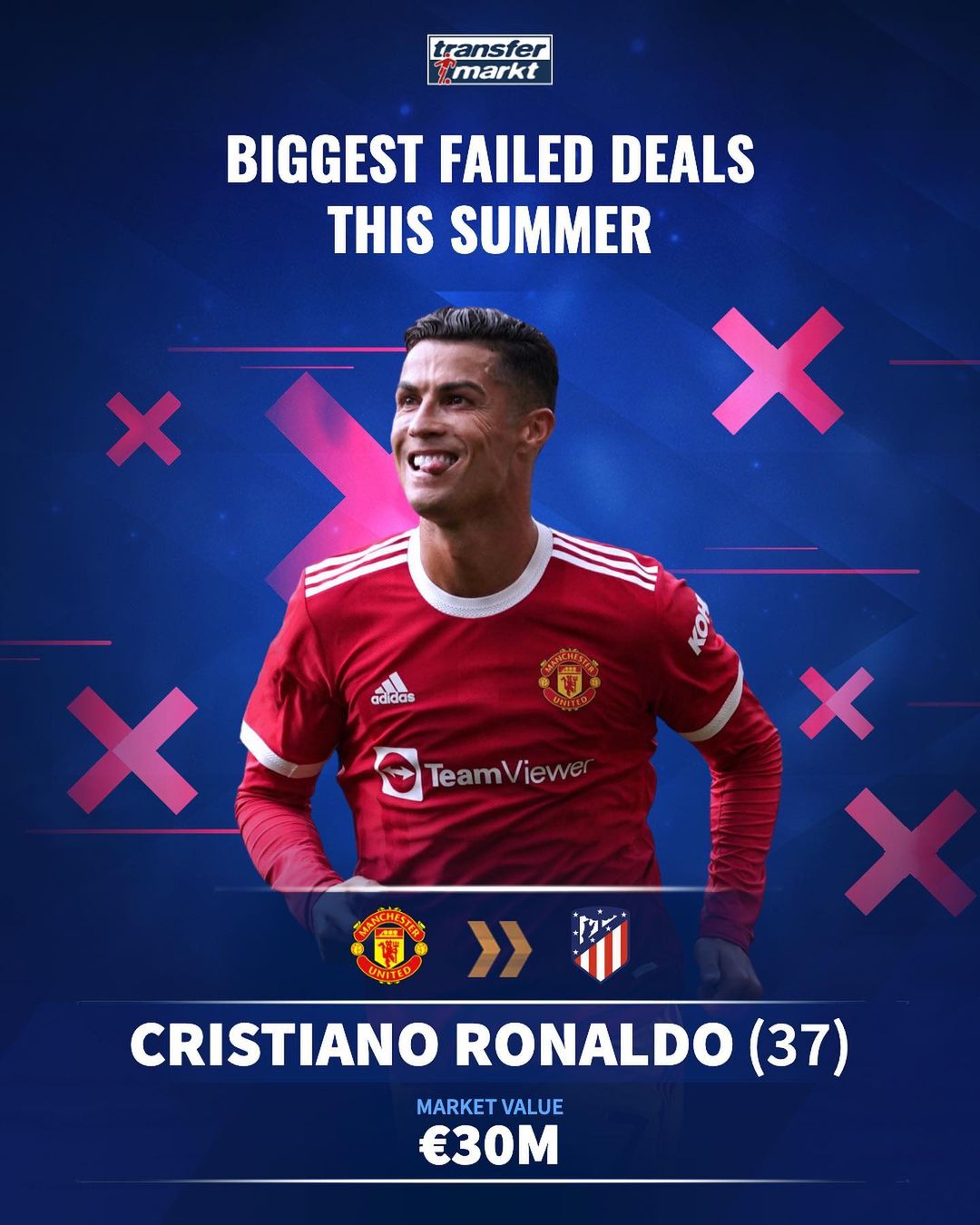 切换与肋部 切换与肋部